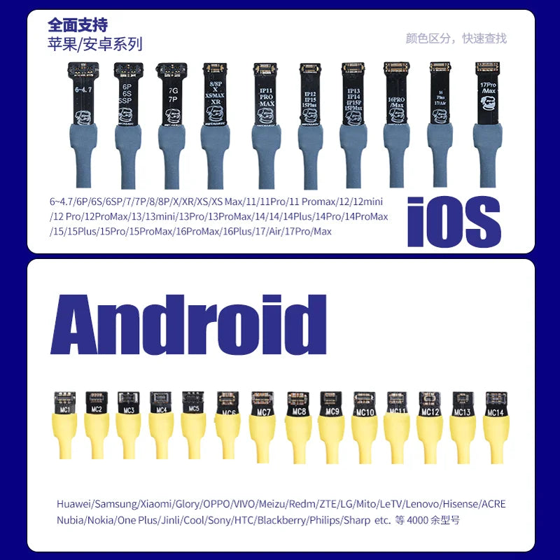 MECHANIC IBoot FPC+ Power Boot Cable for IPhone6-17PM Androi
