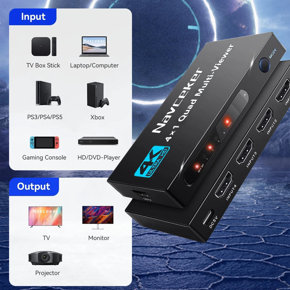 4K HDMI Quad Screen Multiviewer 4x1 1080P 4 in 1 out HDMI Mu