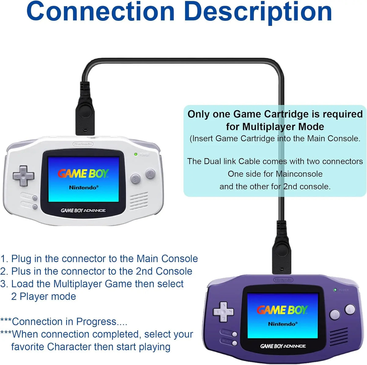 For Game Boy Advance SP Link Cable 2 Player Replacement GBA 
