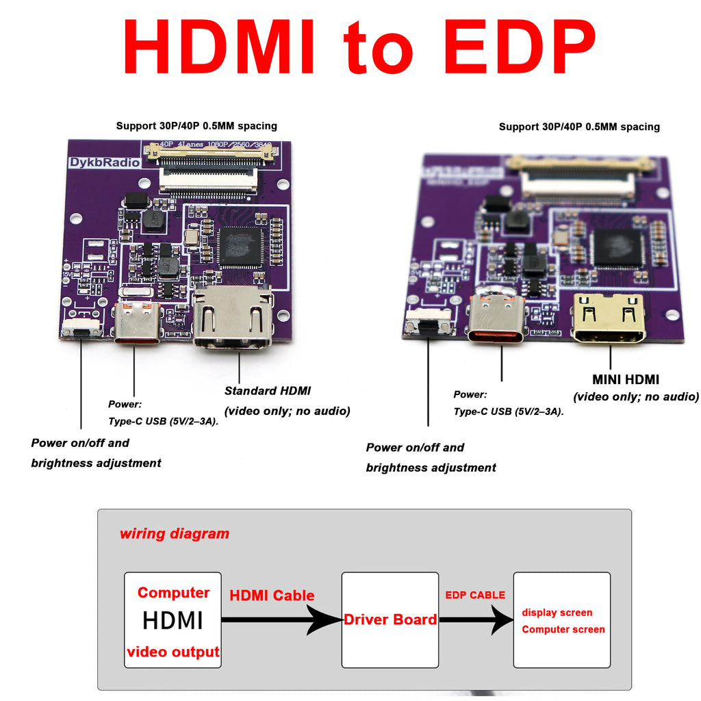 2K 4K HDMI to EDP Driver Board 30P 40P EDP Signal LCD Driver