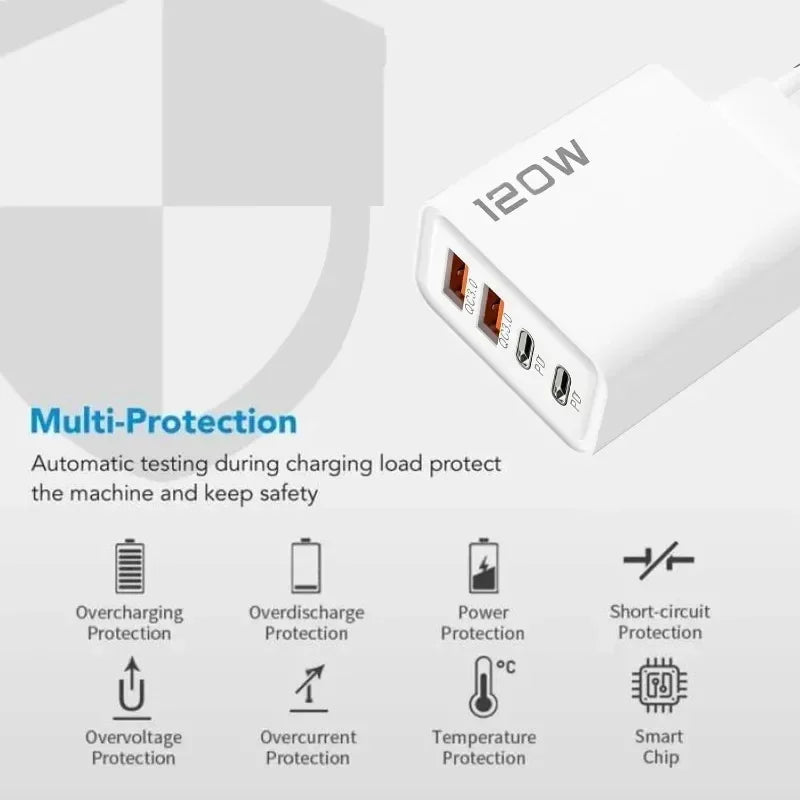 4 Port 120W USB C Fast Charger Station PD QC3.0 Wall Adapter