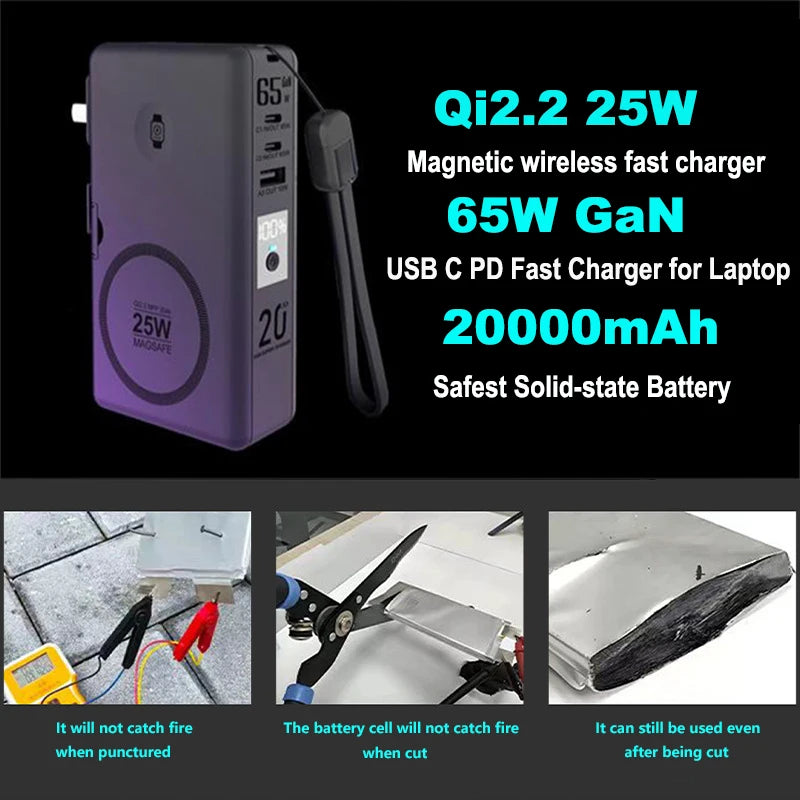 Solid-state Battery 65W GaN USB C Charger Power Bank 20000mA