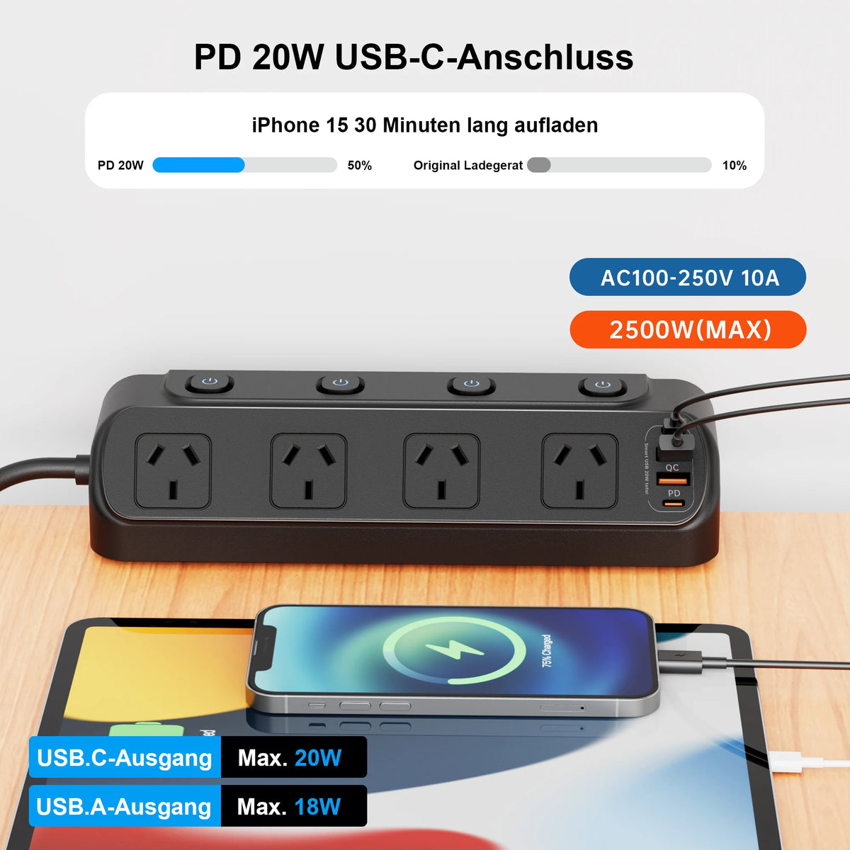 AU Plug Desk Clamp power board with 4 AC outlets 2 USB A and