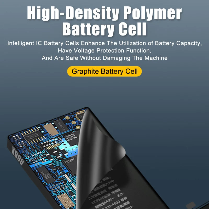 New GMSB3 4614mAh Phone Battery For Google Pixel 6 Pixel6 Ce