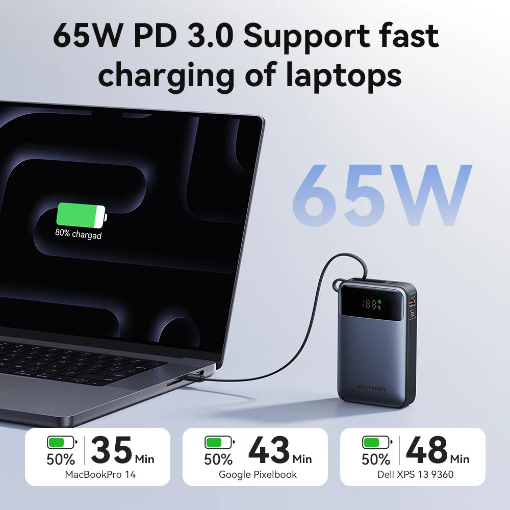 Vention 65W Power Bank 20000mAh Built-in USB-C Cable Portabl