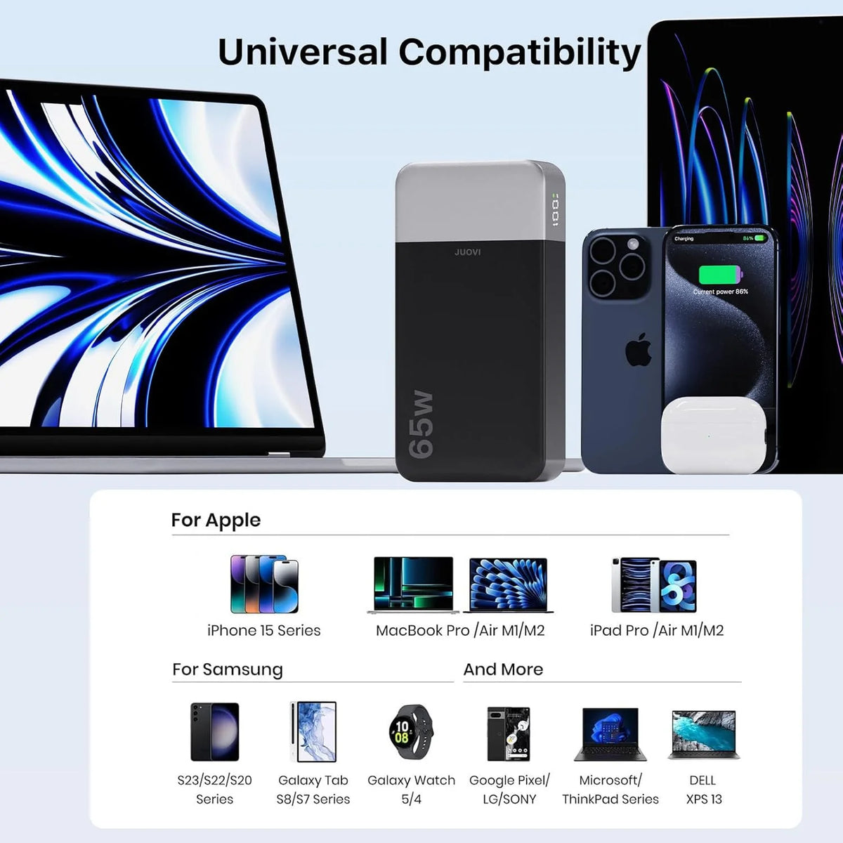 JUOVI Power Bank 65W 20000mAh Laptop Portable Charger PD QC 