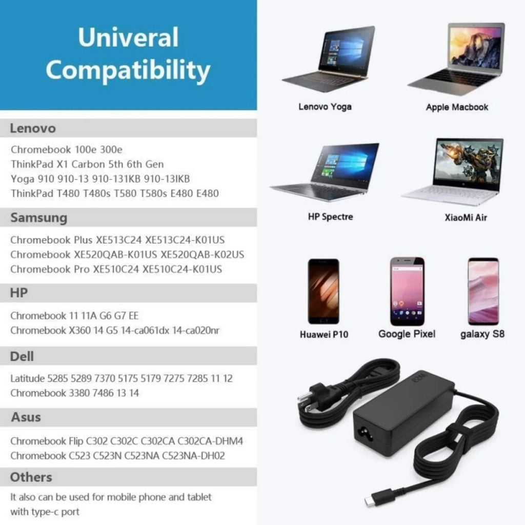 65W USB C Charger Compatible with Lenovo ASUS ACER Samsung H