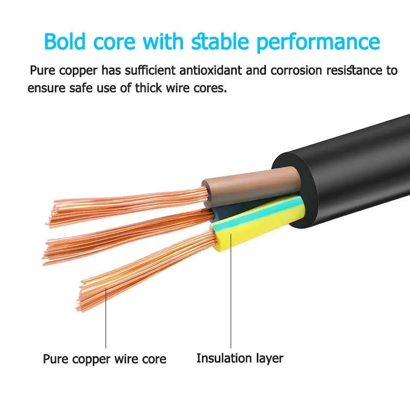 1.5m 3 Prong AC Power Cable EU US AU UK To C5 3 Pin Plug Con