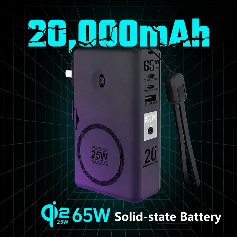 Solid-state Battery 65W GaN USB C Charger Power Bank 20000mA