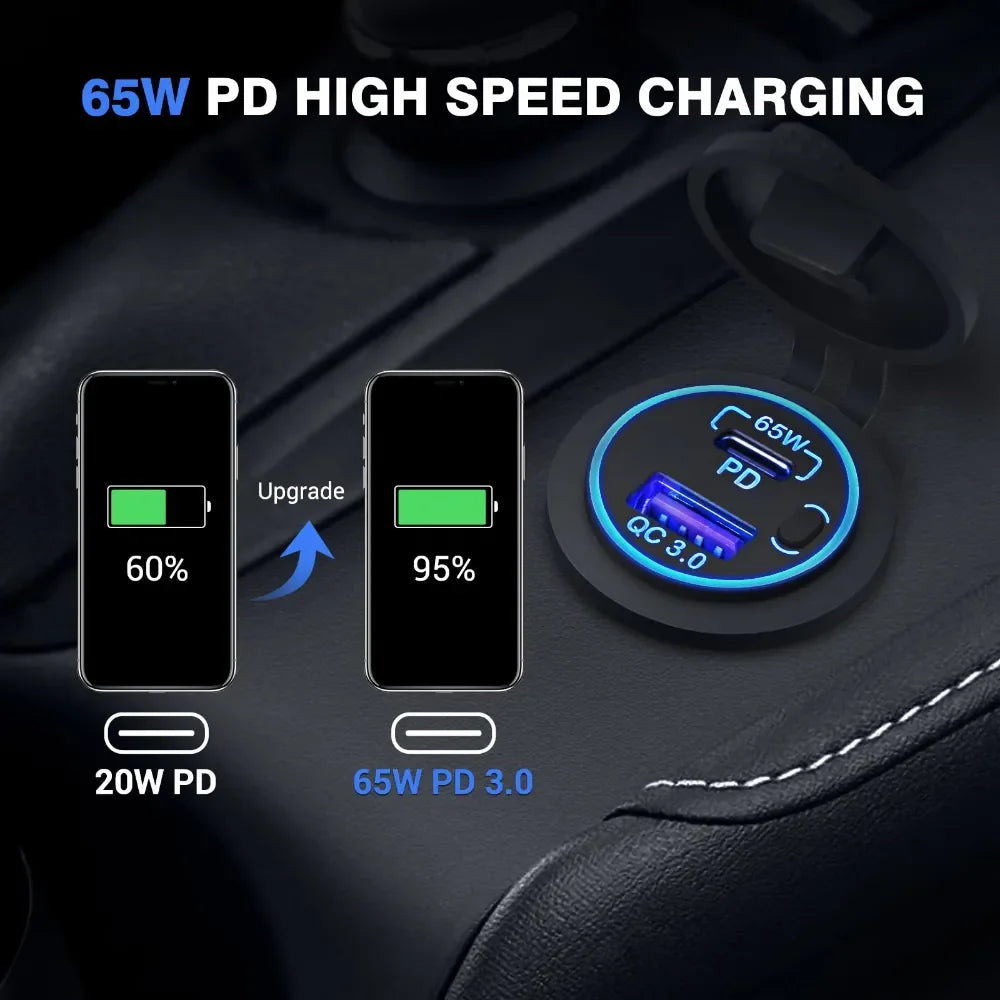 83W 12V USB Outlet Laptop Charger 65W USB-C PD3.0 & 18W QC3.