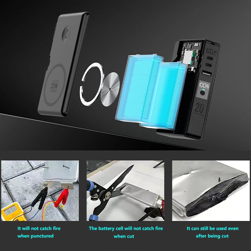 65W GaN USB Type C Charger Power Bank 20000mAh Qi2.2 25W Mag