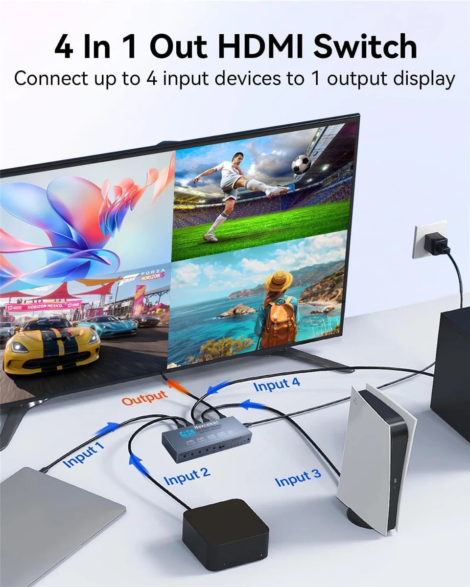 Navceker 4K HDMI Quad Screen Multiviewer 4x1 2x1 3x1 HDMI PI