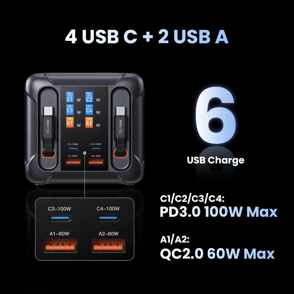 ASOMETECH 300W GaN USB Charger LED Display Retractable Type 