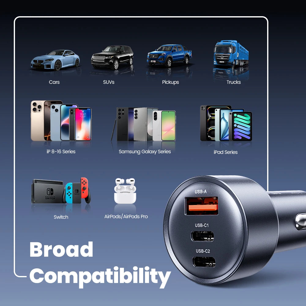 Toocki 65W USB Car Charger Type C 3 Ports Fast Charge PPS PD