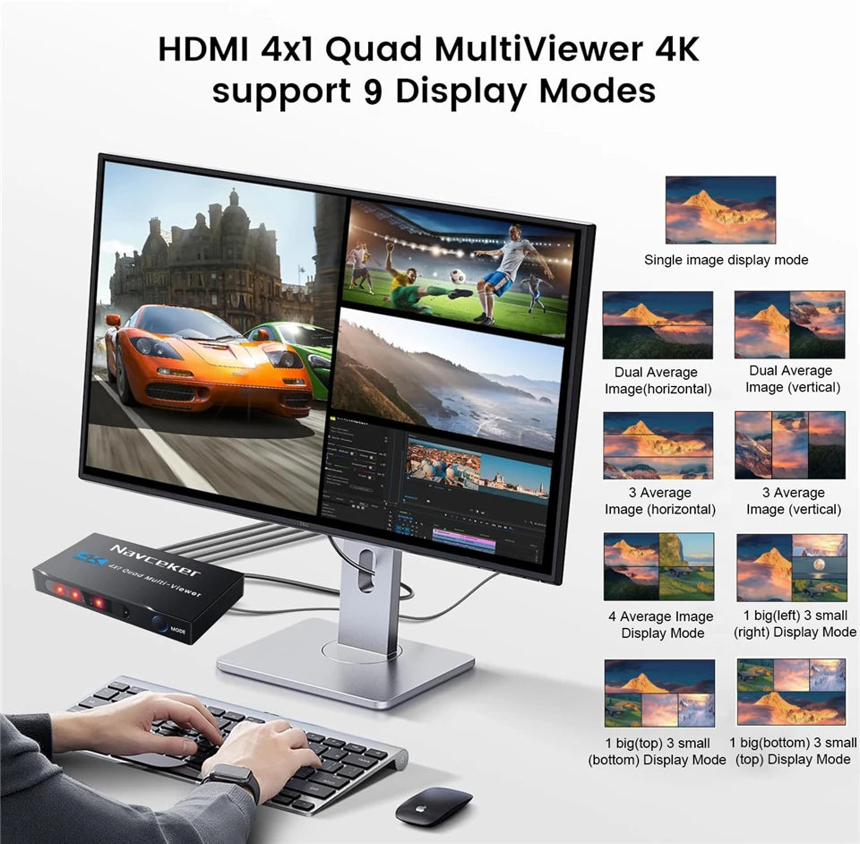 4K HDMI Quad Screen Multiviewer 4x1 1080P 4 in 1 out HDMI Mu