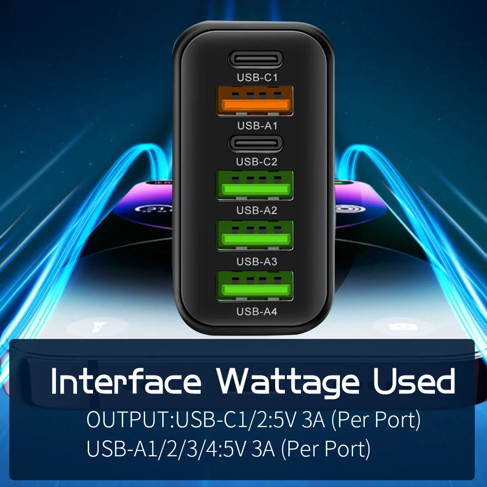 USB C Charger Total 65W Muti 6 Ports Fast Charging QC3.0 Typ