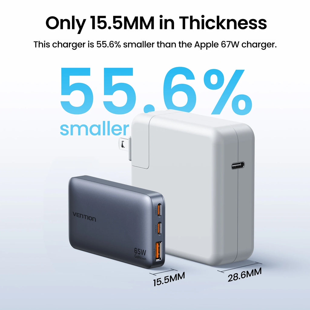 Vention 65W GaN Charger PD3.0 PPS QC4+ USB C Portable Travel