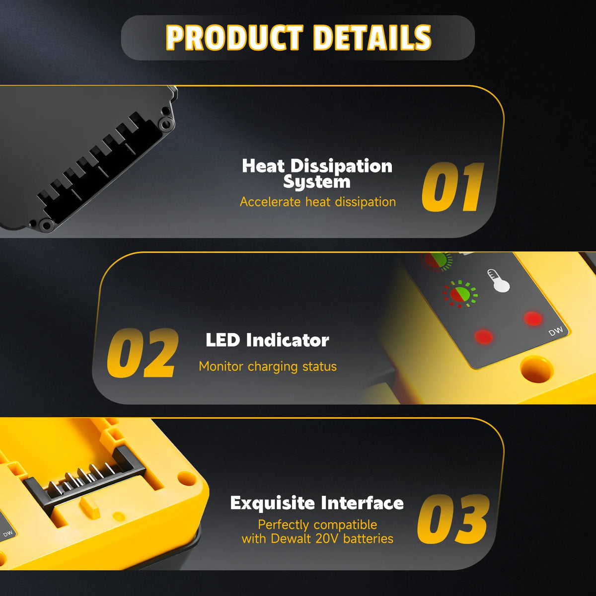 Battery Charger Replacement for Dewalt 18V 20V Lithium Batte