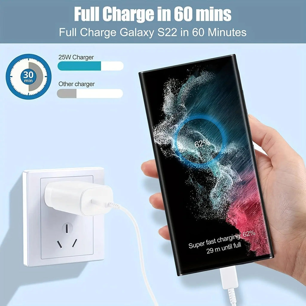 Australian Standard Charger USB C Wall Charger for Samsung 2