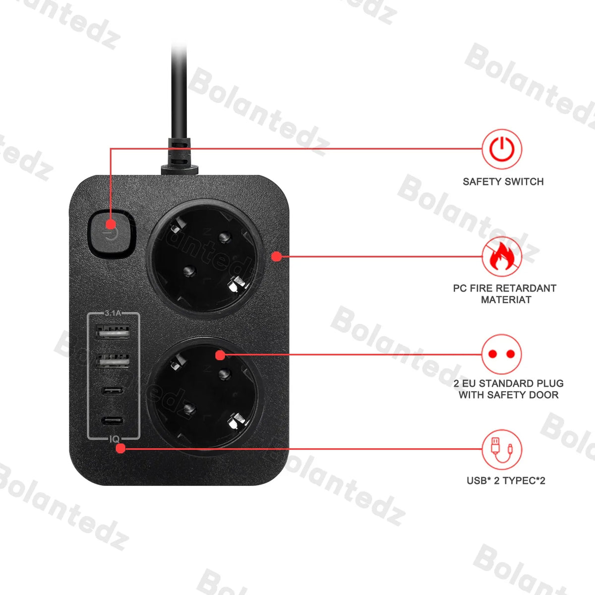 Bolantedz EU Plug 3250W 13A 250V Safety Switch European Powe
