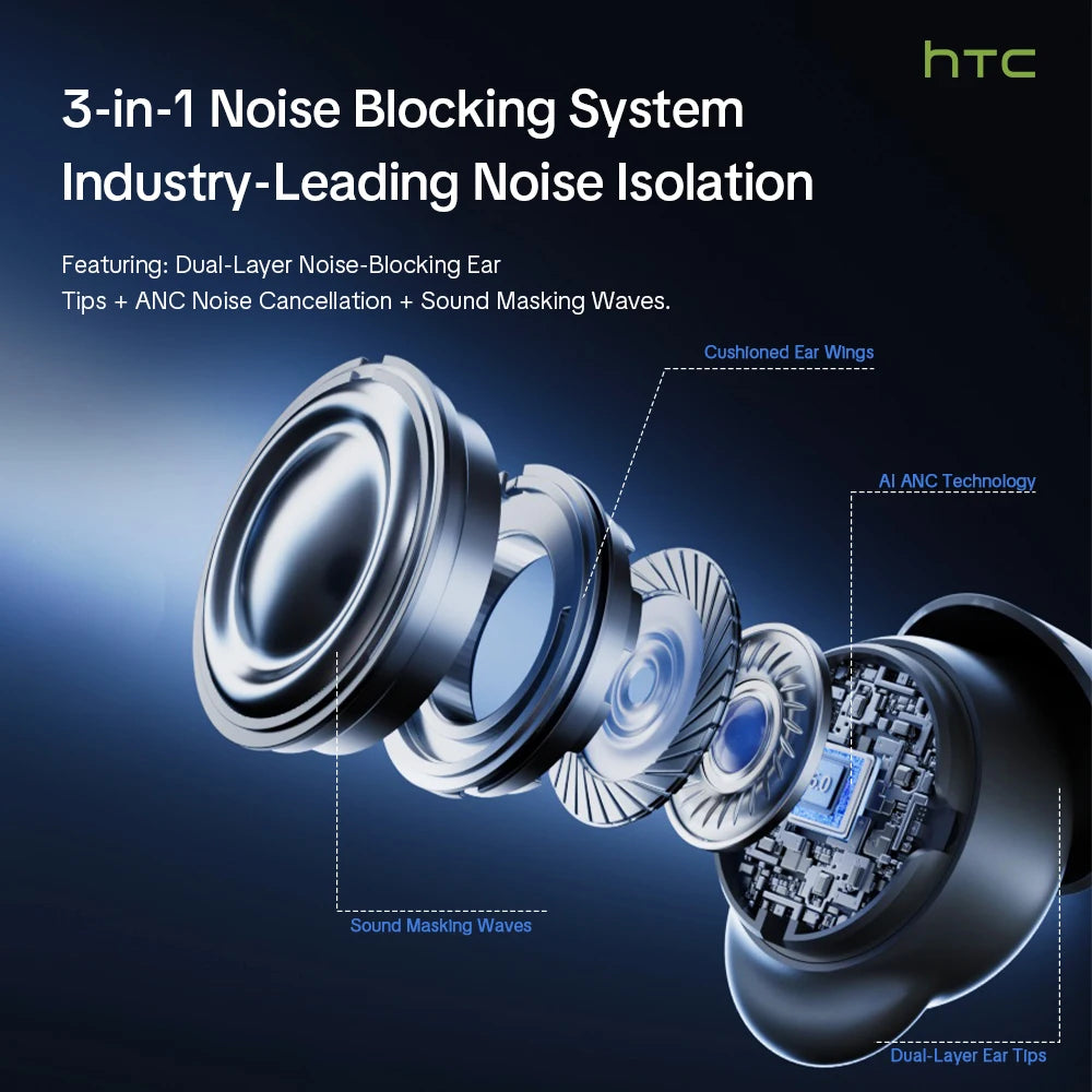 HTC NE92 TWS Wireless Earbuds 10mm Dynamic Drivers Smart Tou
