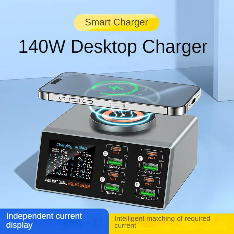 140W Multi-Port Charger with Digital Display PD+QC and Deskt
