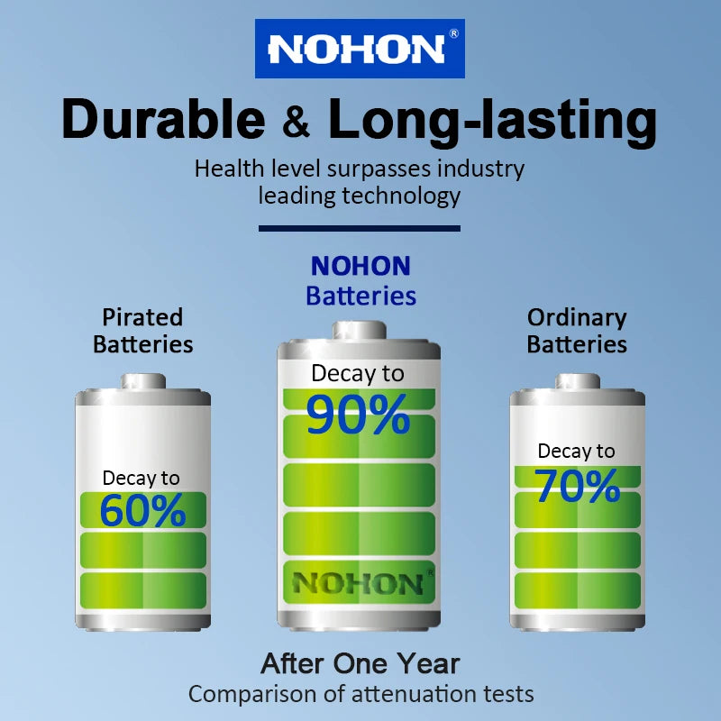 NOHON phone Battery For Apple iPhone 6 7 8 X XR XS 11 12 13 