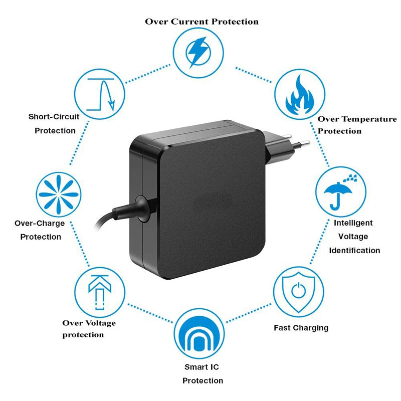 EU Laptop Adapter 90W 87W 61W USB-C Type C 65W Charger Power