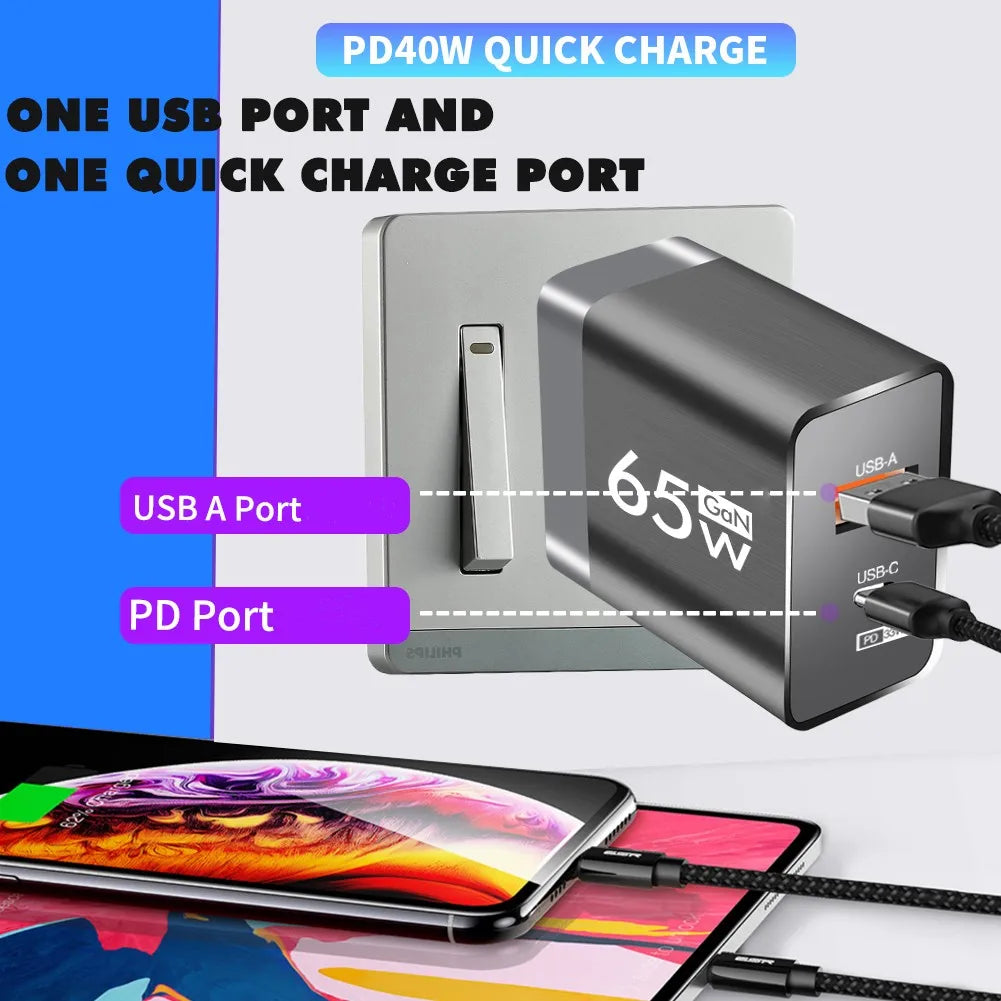 65W Type C USB GaN Charger US/EU Plug Quick Charge For iPhon