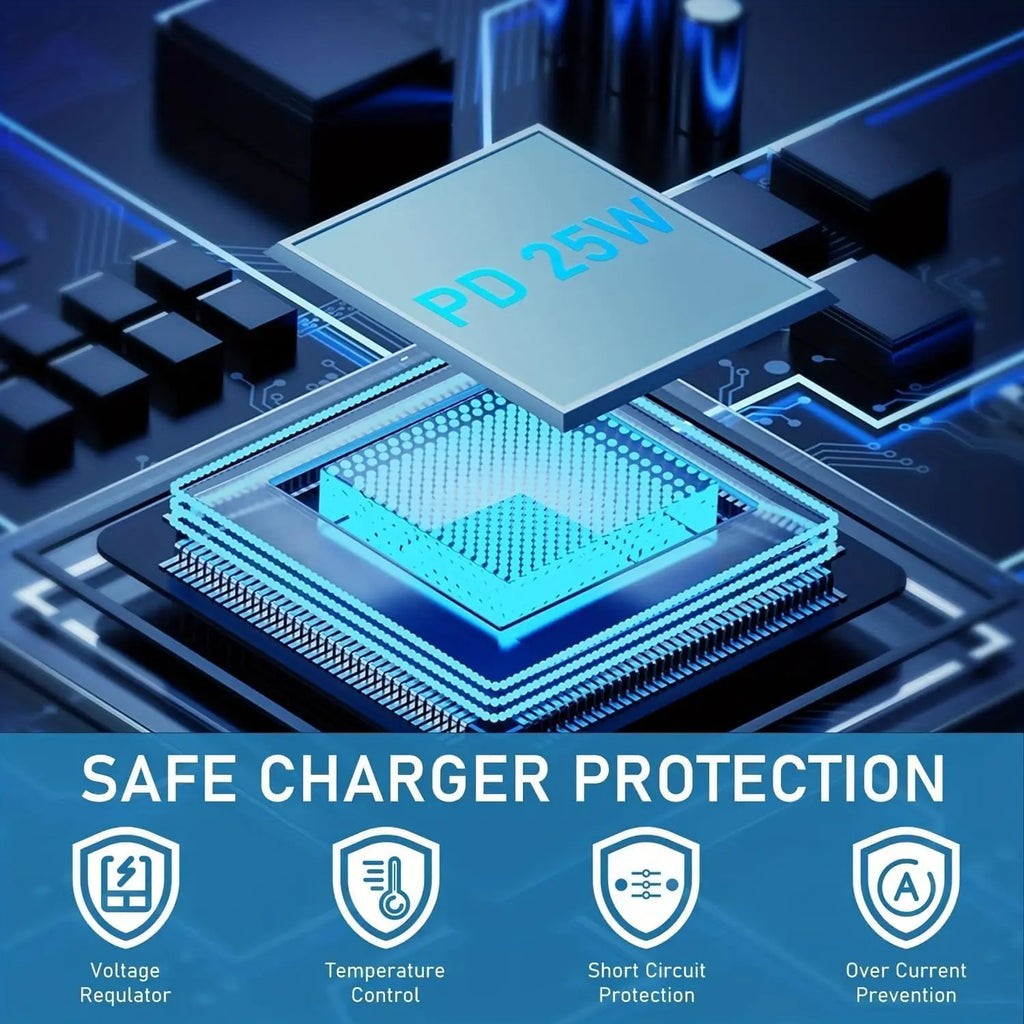 Australian Standard Charger USB C Wall Charger for Samsung 2