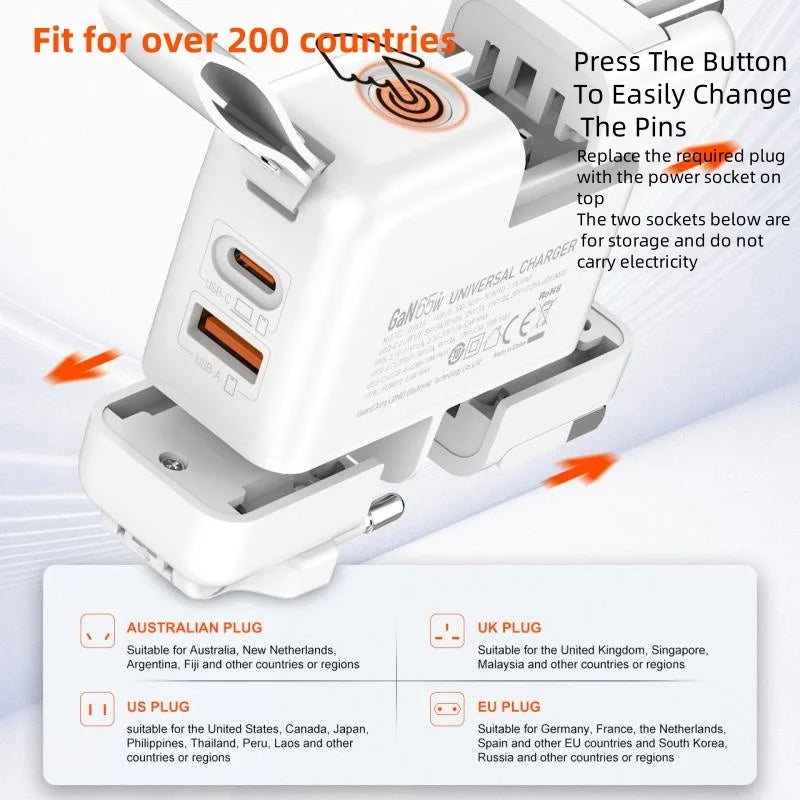 LDNIO GaN 65W Fast Charger Type C Universal Travel Adapter W