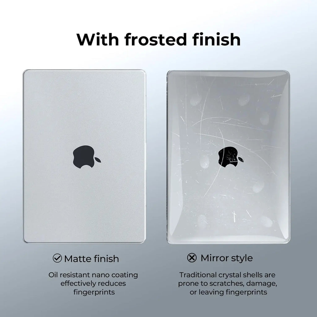 For MacBook Pro 14/16 inch Pro/Max Case M5M4M3M2M1 Same As B