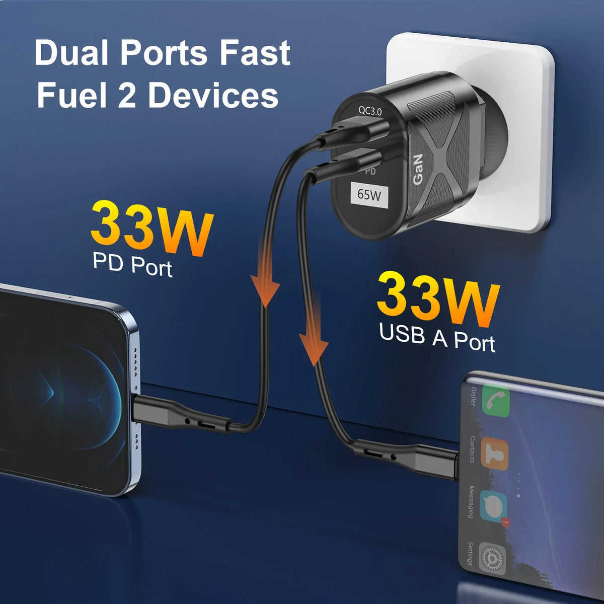 65W Gan Charger for Australia New Zealand AU Plug PD 33W Fas
