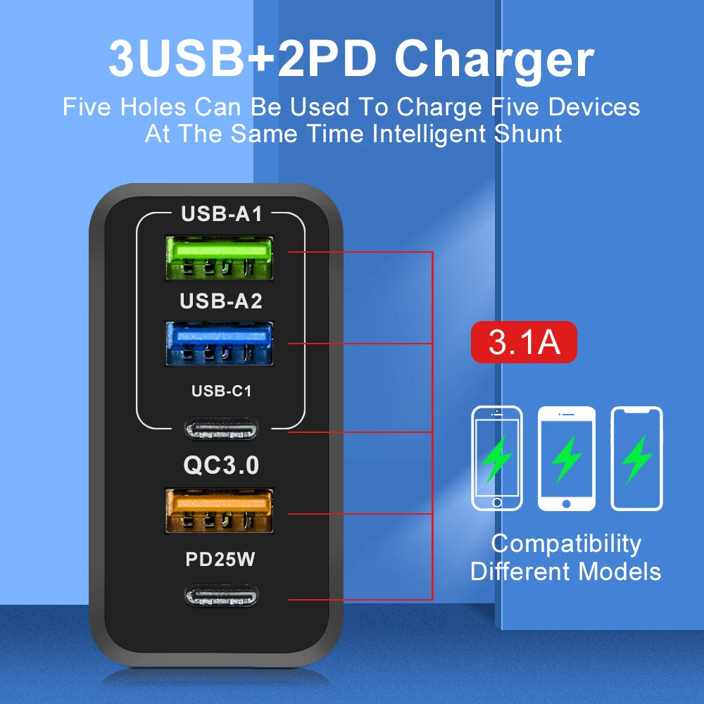 65W GaN USB Charger PD Type C Fast Charging Phone Charger Po
