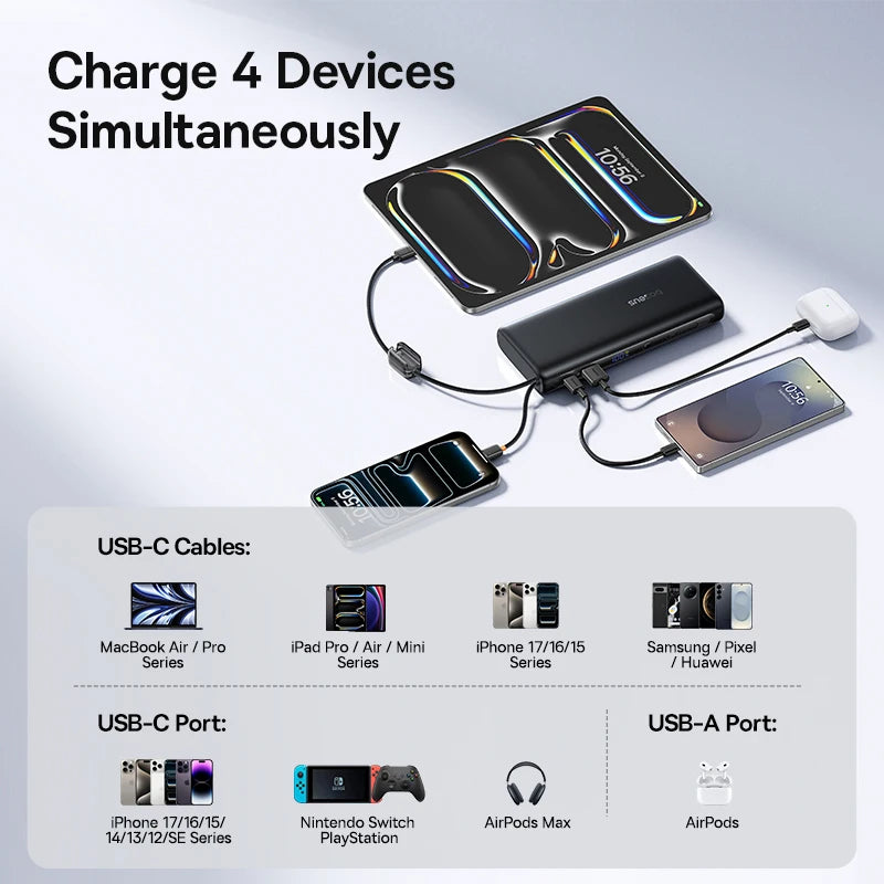 Baseus 145W Power Bank 25000mAh Fast Charging Built-In Type-