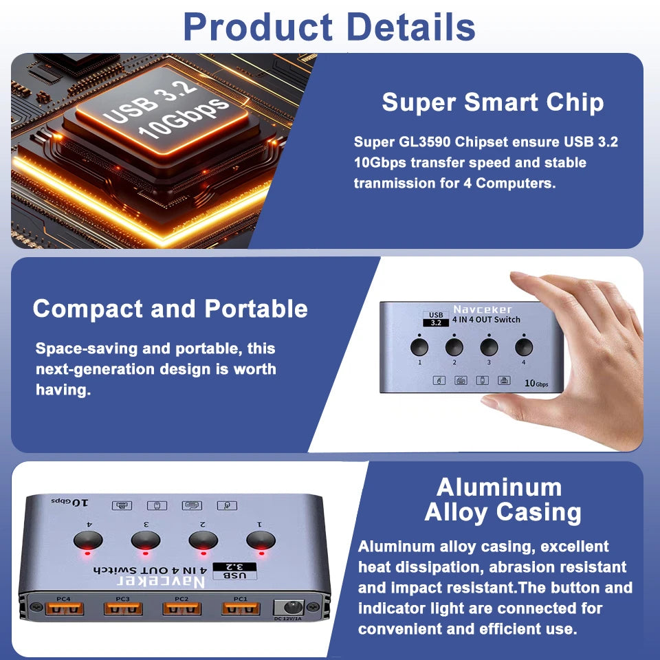 Navceker KVM USB C Switch with Controller 4 Computers Share 