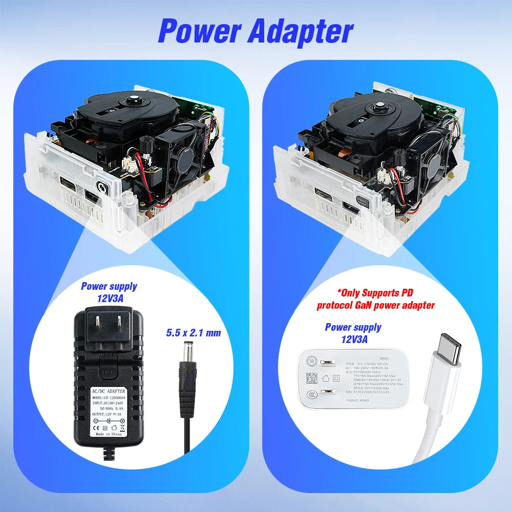 Replacement DC/Type C PSU Mod For Nintendo Gamecube PSU Powe