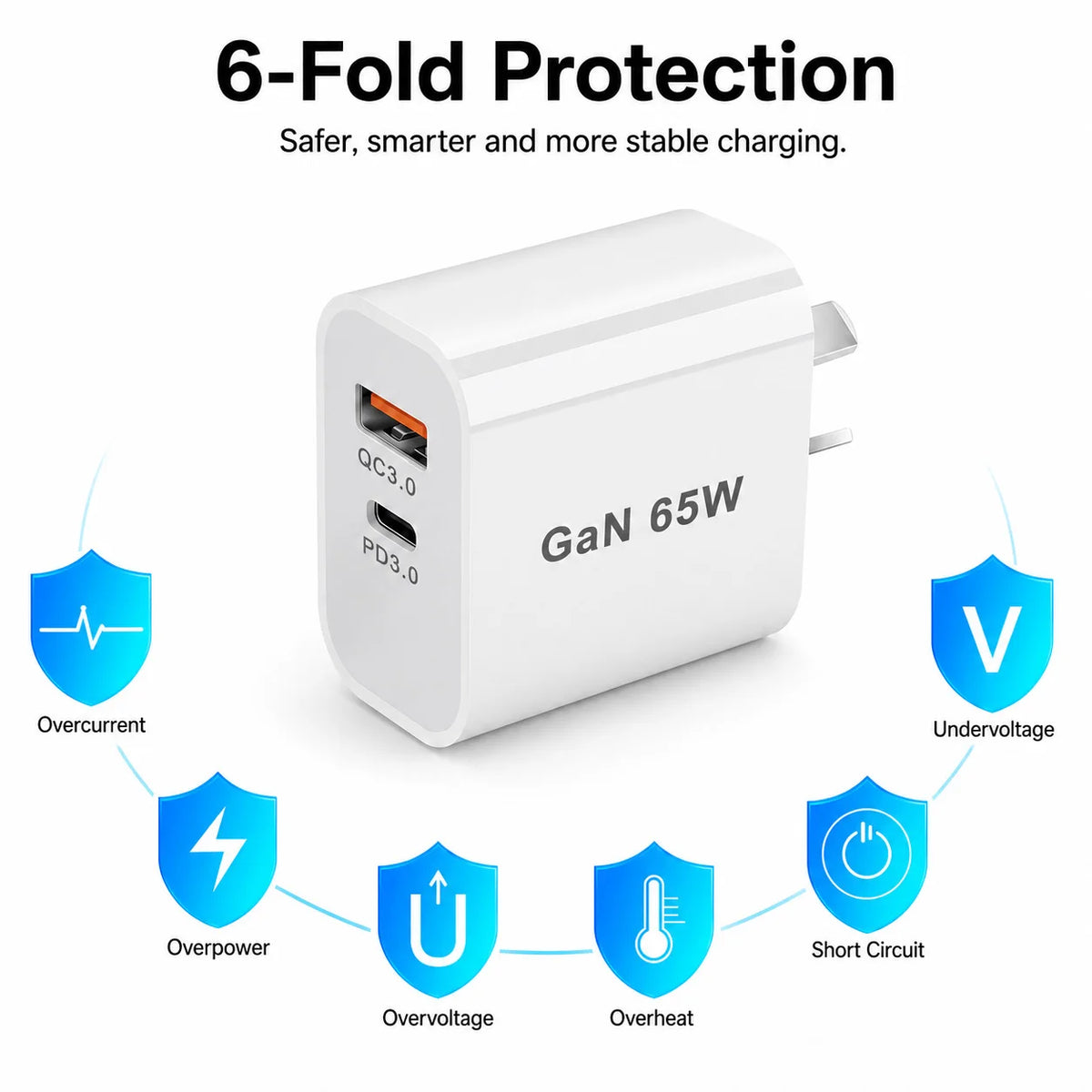 AU Plug 55W USB C Fast Charger 4 Port PD20W QC3.0 Wall Charg