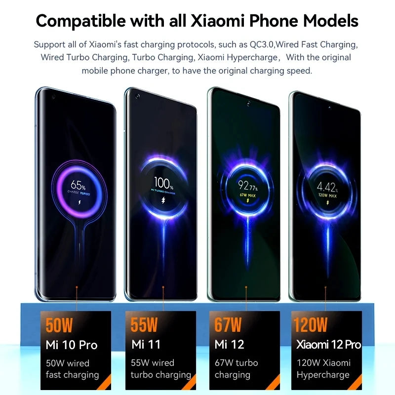 6A 120W EU Fast USB Wall Charger For Xiaomi 11 12 13 14 15 U
