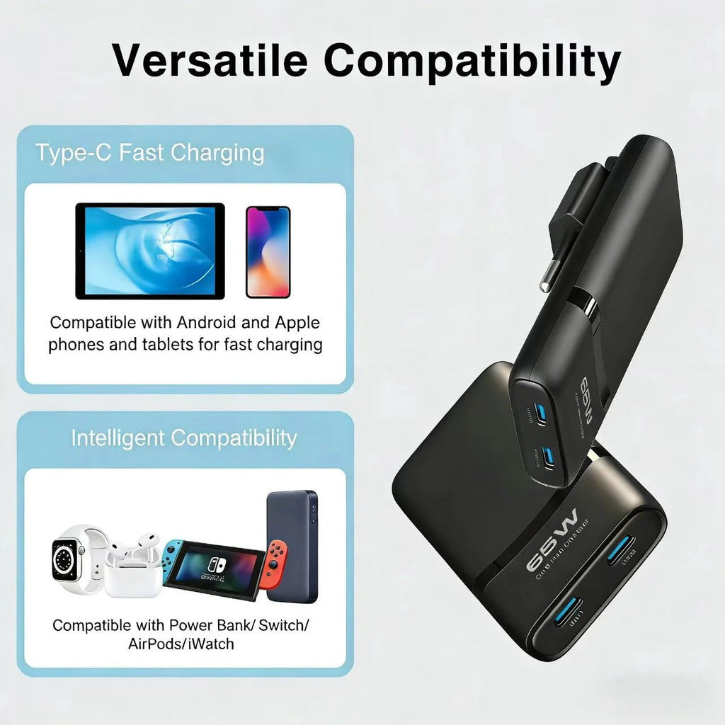 New 65W GaN Ultra-Slim Foldable Wall Charger Supports USB-C 
