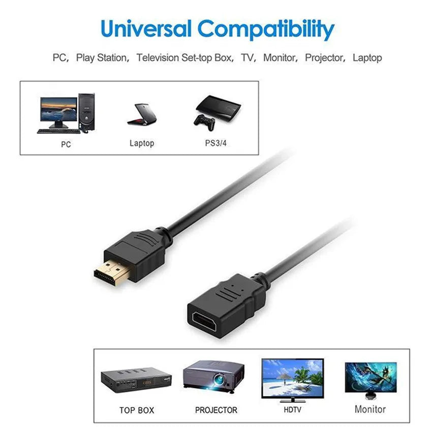 3m 0.3m 1m HDMI-Compatible Extension Cable Male to Female 4K