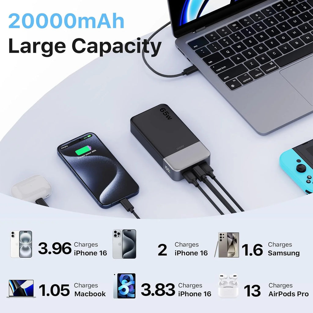 JUOVI Power Bank 65W 20000mAh Laptop Portable Charger PD QC 