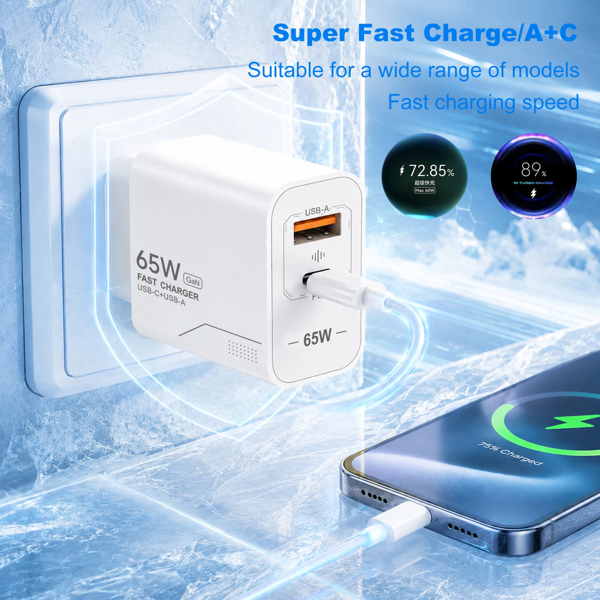 65W GaN USB C Charger 2-Port Fast Charging Phone Charger Pow