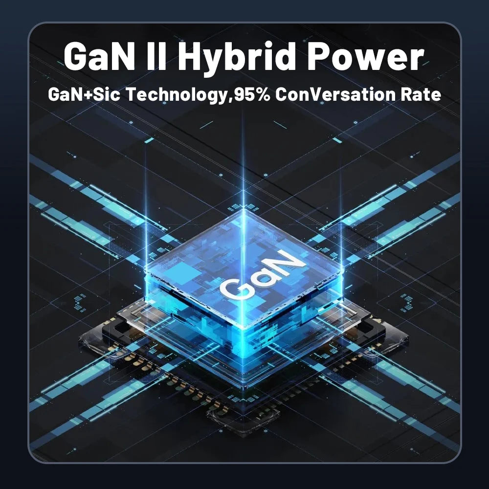 85W GaN USB Type C Charger QC3.0 Quick Charge PPS PD 65W 30W