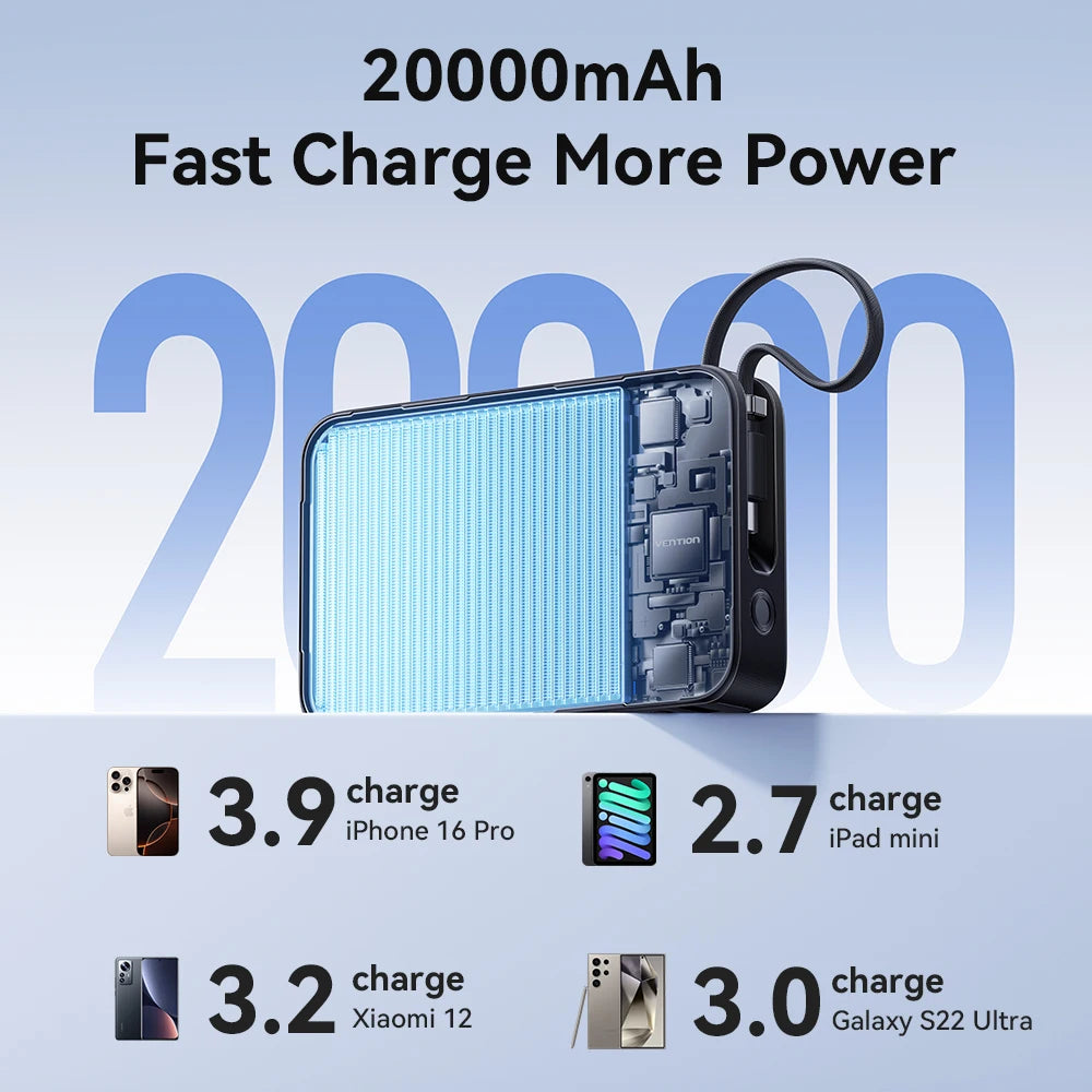 Vention 65W Power Bank 20000mAh Built-in USB-C Cable Portabl