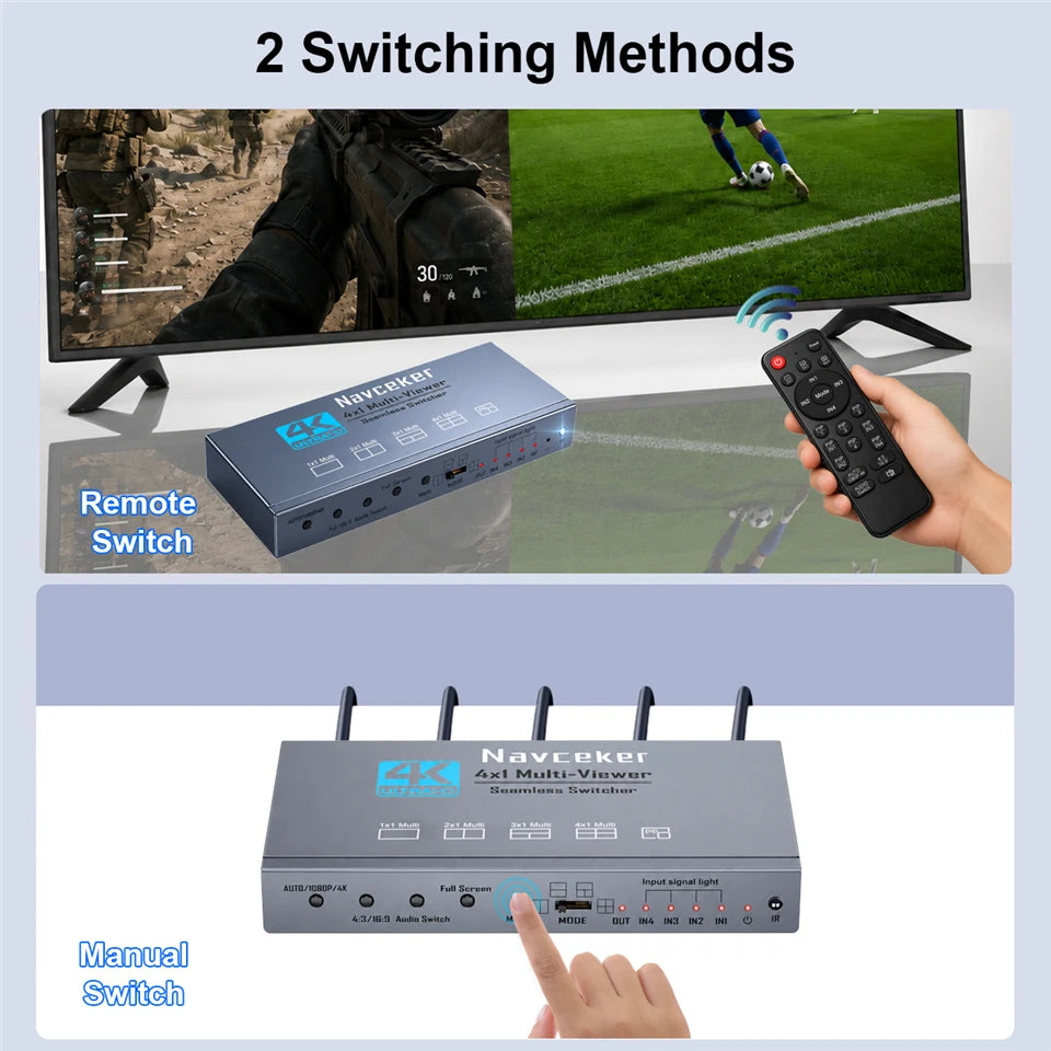 Navceker 4K HDMI Quad Screen Multiviewer 4x1 2x1 3x1 HDMI PI