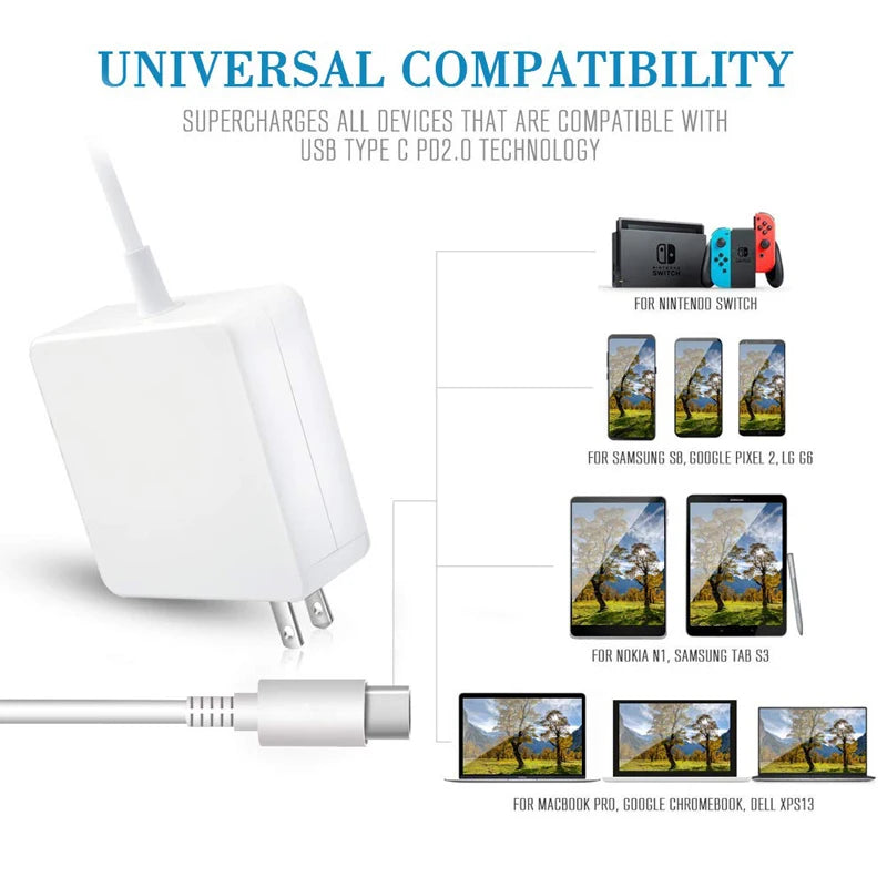 65W USB C Laptop Power Adapter Type C Power PD Wall Fast Cha