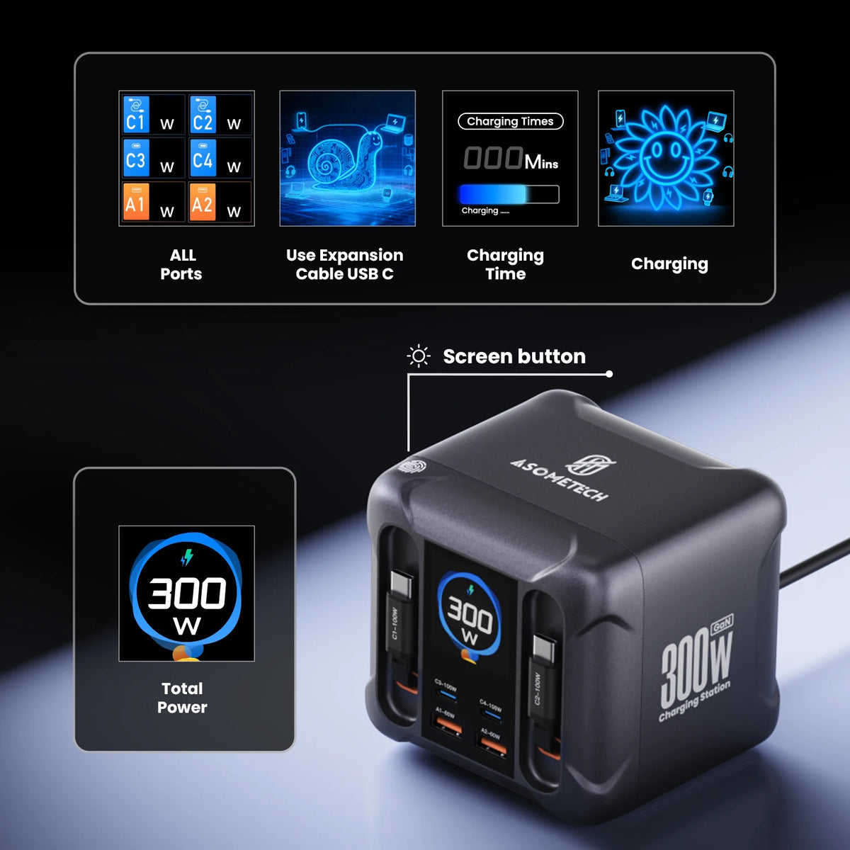 ASOMETECH 300W GaN USB Charger LED Display Retractable Type 