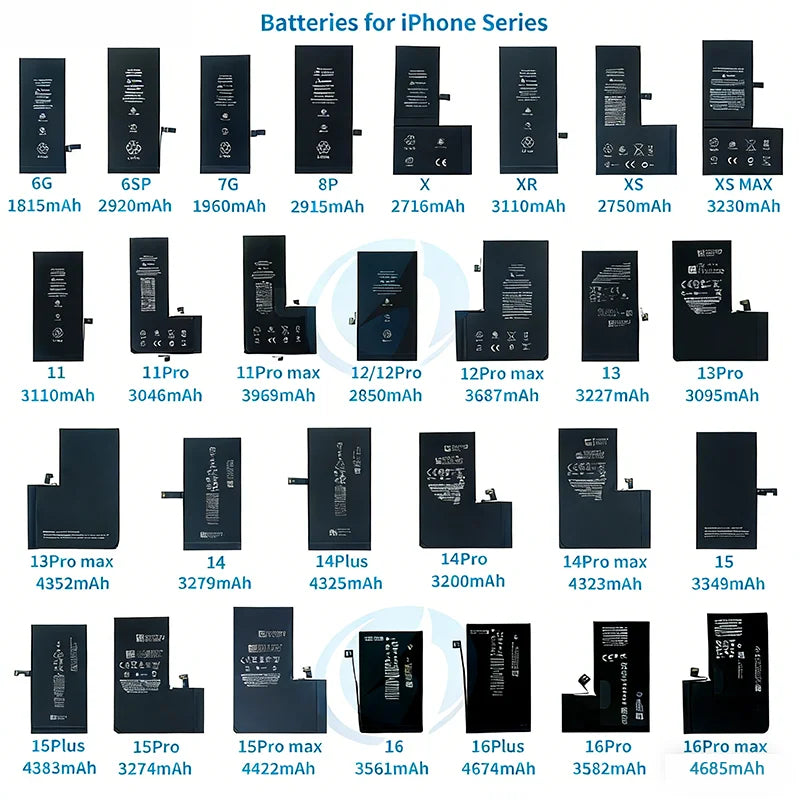2026 phone Battery For Apple 5 6 S 7 8plus X Xr Xs Max 11 12