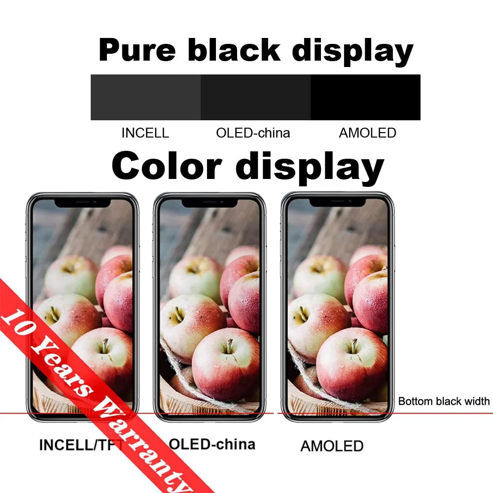 PINZHENG High Quality Display INCELL LCD OLED OEM AMOLED For